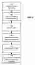 Fig. 04 - IMPLICIT RATING OF ADVERTISEMENTS