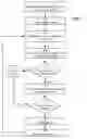 Fig. 05 - IMPLICIT RATING OF ADVERTISEMENTS