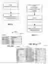 Fig. 07 - IMPLICIT RATING OF ADVERTISEMENTS