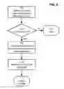 Fig. 08 - IMPLICIT RATING OF ADVERTISEMENTS