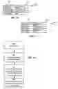 Fig. 09 - IMPLICIT RATING OF ADVERTISEMENTS