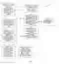 Fig. 02 - TECHNIQUES FOR PRODUCT AFFINITY ANALYSIS