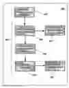 Fig. 01 - Creative process modeling and tracking system