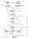 Fig. 17 - Creative process modeling and tracking system