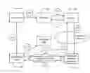 Fig. 01 - System and method for immediate issuance of transaction cards