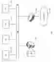 Fig. 05 - System and method for immediate issuance of transaction cards