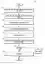 Fig. 01 - Invoicing system