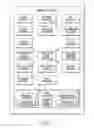 Fig. 03 - Invoicing system