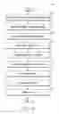 Fig. 30 - Invoicing system