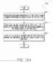 Fig. 45 - Invoicing system