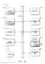Fig. 66 - Invoicing system