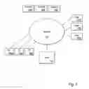 Fig. 02 - Economic Filtering System for Delivery of Permission Based, Targeted, Incentivized Advertising