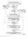 Fig. 04 - Economic Filtering System for Delivery of Permission Based, Targeted, Incentivized Advertising