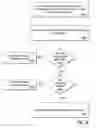 Fig. 07 - Economic Filtering System for Delivery of Permission Based, Targeted, Incentivized Advertising
