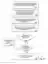 Fig. 08 - Economic Filtering System for Delivery of Permission Based, Targeted, Incentivized Advertising