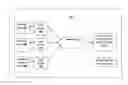 Fig. 01 - Method and System for Providing Targeted Advertisements and Messages to a User of an Activity Item List