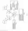 Fig. 09 - System and method for disputing individual items that are the subject of a transaction