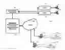 Fig. 01 - System and method for targeted marketing and consumer resource management