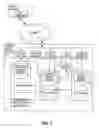 Fig. 02 - Administrative notes in network-based commerce facility