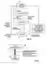 Fig. 06 - Electronic-commerce, communication-network method
