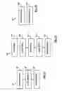 Fig. 07 - Electronic-commerce, communication-network method