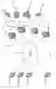 Fig. 02 - Interactive information processing and delivery system and methods thereof