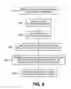 Fig. 07 - System and method for processing and settling payment instructions relating to various financial instruments