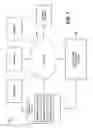 Fig. 08 - System and method for processing and settling payment instructions relating to various financial instruments