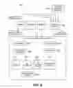 Fig. 09 - System and method for processing and settling payment instructions relating to various financial instruments