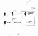 Fig. 02 - Method and system for facilitating switching of financial institution accounts