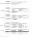 Fig. 07 - Mass compromise/point of compromise analytic detection and compromised card portfolio management system