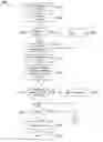 Fig. 01 - PAPERLESS CHECKING TRANSACTIONS
