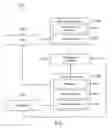 Fig. 02 - PAPERLESS CHECKING TRANSACTIONS