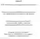 Fig. 06 - Systems for financial and electronic commerce