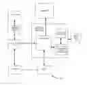 Fig. 01 - TRANSACTION AUTHORIZATION USING TIME-DEPENDENT TRANSACTION PATTERNS