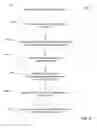 Fig. 09 - TRANSACTION AUTHORIZATION USING TIME-DEPENDENT TRANSACTION PATTERNS