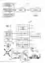 Fig. 02 - SYSTEMS AND METHODS FOR VERIFYING IDENTITY