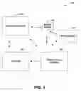 Fig. 02 - APPARATUS AND METHODS FOR NEGOTIATING DISCOUNT OFFERS