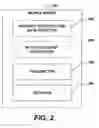 Fig. 03 - APPARATUS AND METHODS FOR NEGOTIATING DISCOUNT OFFERS
