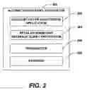 Fig. 04 - APPARATUS AND METHODS FOR NEGOTIATING DISCOUNT OFFERS