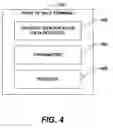 Fig. 05 - APPARATUS AND METHODS FOR NEGOTIATING DISCOUNT OFFERS