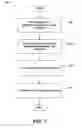 Fig. 08 - APPARATUS AND METHODS FOR NEGOTIATING DISCOUNT OFFERS