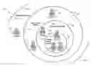 Fig. 01 - METHOD AND APPARATUS FOR INTUITIVE MANAGEMENT OF PRIVACY SETTINGS