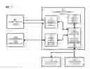 Fig. 04 - METHOD AND APPARATUS FOR INTUITIVE MANAGEMENT OF PRIVACY SETTINGS