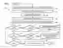 Fig. 07 - METHOD AND APPARATUS FOR INTUITIVE MANAGEMENT OF PRIVACY SETTINGS