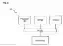Fig. 09 - METHOD AND APPARATUS FOR INTUITIVE MANAGEMENT OF PRIVACY SETTINGS
