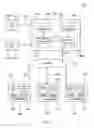 Fig. 06 - Method and system for managing pension portfolios