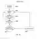 Fig. 33 - Linked Information System
