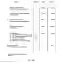 Fig. 40 - Linked Information System