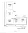 Fig. 43 - Linked Information System